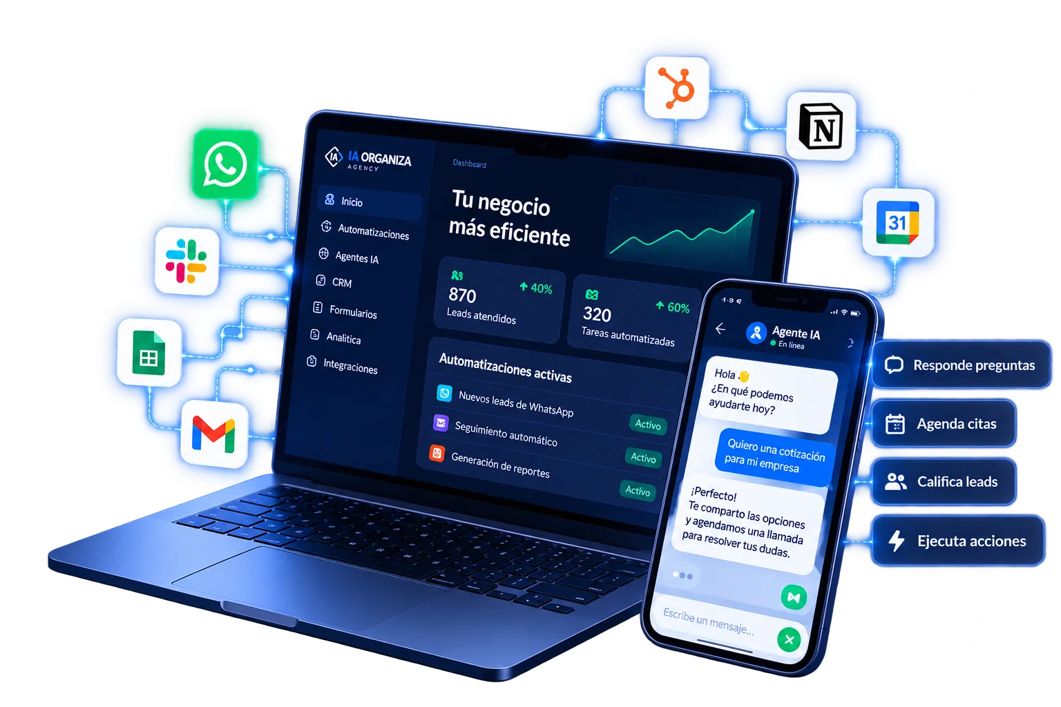 Ecosistema de automatización e inteligencia artificial de IA Organiza: dashboard de eficiencia operativa, asistente digital conversacional y herramientas empresariales conectadas (WhatsApp, CRM, Gmail, Sheets)